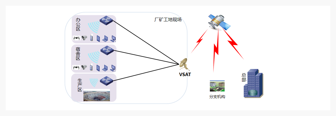 SOLUCI&Oacute;N_MINING_CONSTRUCTION_02